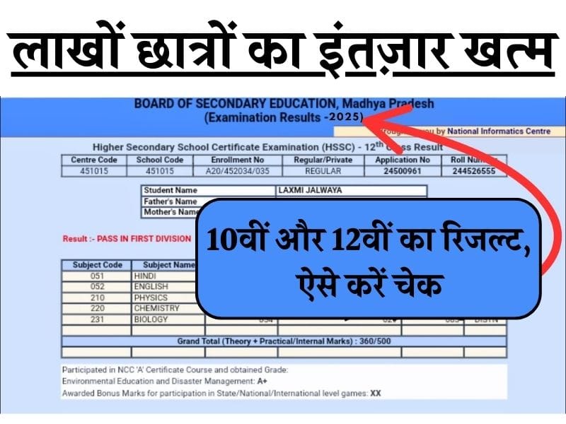 MP Board Result 2025