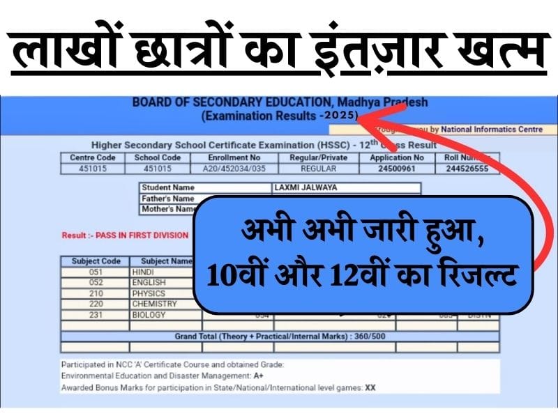 MPBSE MP Board Result 2025: आज 6 मई को सुबह 10 बजे घोषित हुए 10वीं और 12वीं के रिजल्ट, ऐसे करे चेक