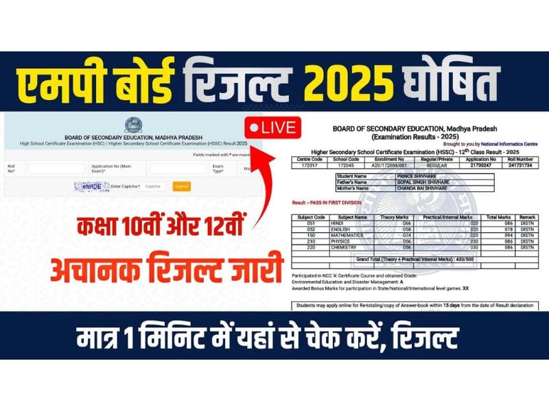 MP Board Result 2025