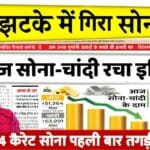 Gold Price Today: सोने के ताज़ा भाव में उतार-चढ़ाव, खरीदारी से पहले जानें अपने शहर का रेट