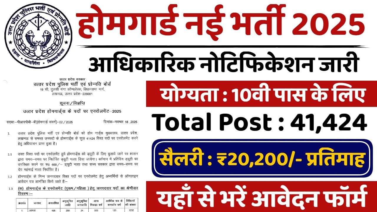 Home Guard Vacancy 2025: 10वीं पास होमगार्ड भर्ती शुरू – 41,424 पदों पर बड़ी भर्ती, आवेदन 17 दिसंबर तक