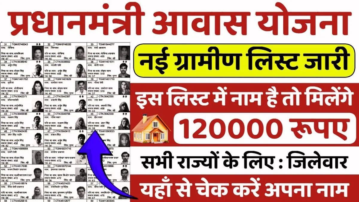 PM Awas Yojana Gramin List 2025: पीएम आवास योजना की 1,20,000 रुपये वाली नई ग्रामीण लिस्ट जारी