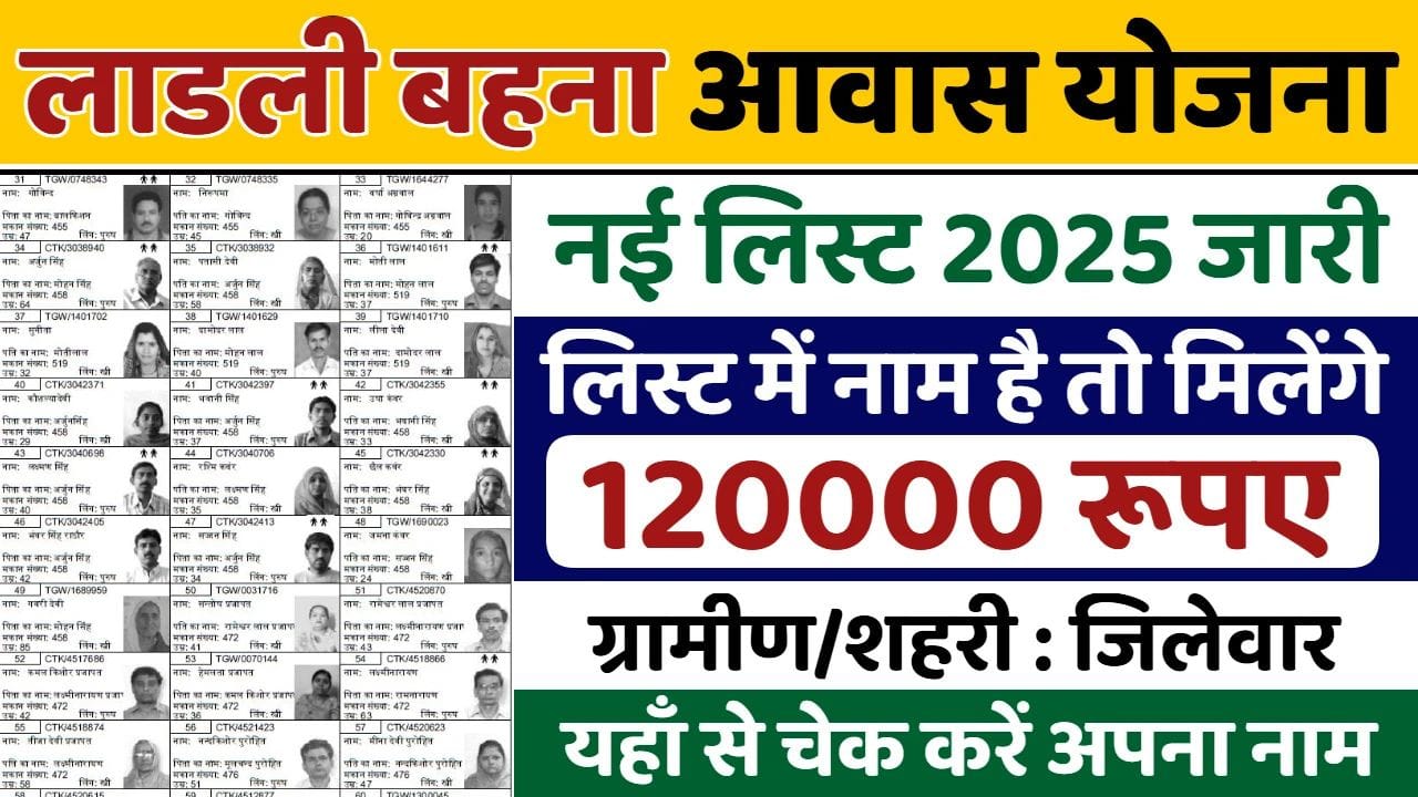 ladli behna awas yojana 2025 list, ladli behna awas yojana list, ladli behna awas yojana 2025, ladli bahana aawas yojana new list 2025, ladli behna awas yojana mp 2025, mp ladli bahana aawas yojana new list 2025, ladli behna awas yojana 2025 ki pehli kist, cm ladli behna awas yojana 2025 news, ladli behna awas yojana list kaise dekhe, laadli behna awas yojana 2025, ladli behna awas yojana list check online, cm ladli behna awas yojana list kaise dekhe, mahya pradesh ladli behna awas yojana list