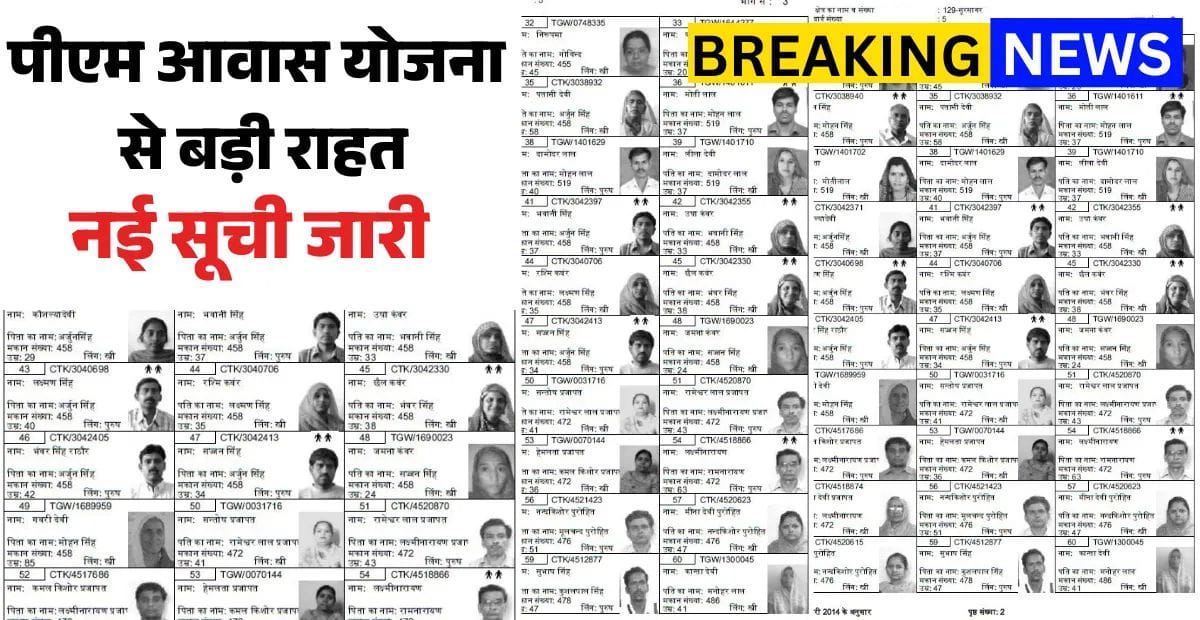 PM Awas List Released: पीएम आवास योजना 2026 की नई लिस्ट जारी, अब मिलेगा घर बनाने का पैसा