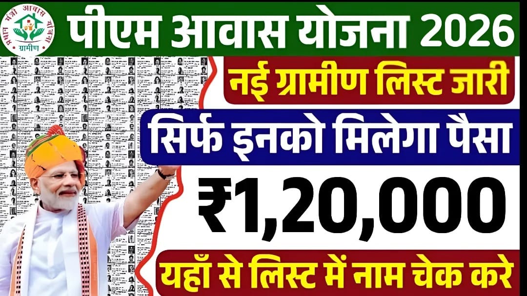 पीएम आवास योजना 2026 की नई लिस्ट जारी | PM Awas Yojana Beneficiary List 2026