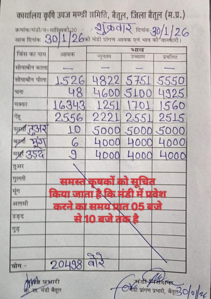 WhatsApp Image 2026 01 30 at 6.29.53 PM